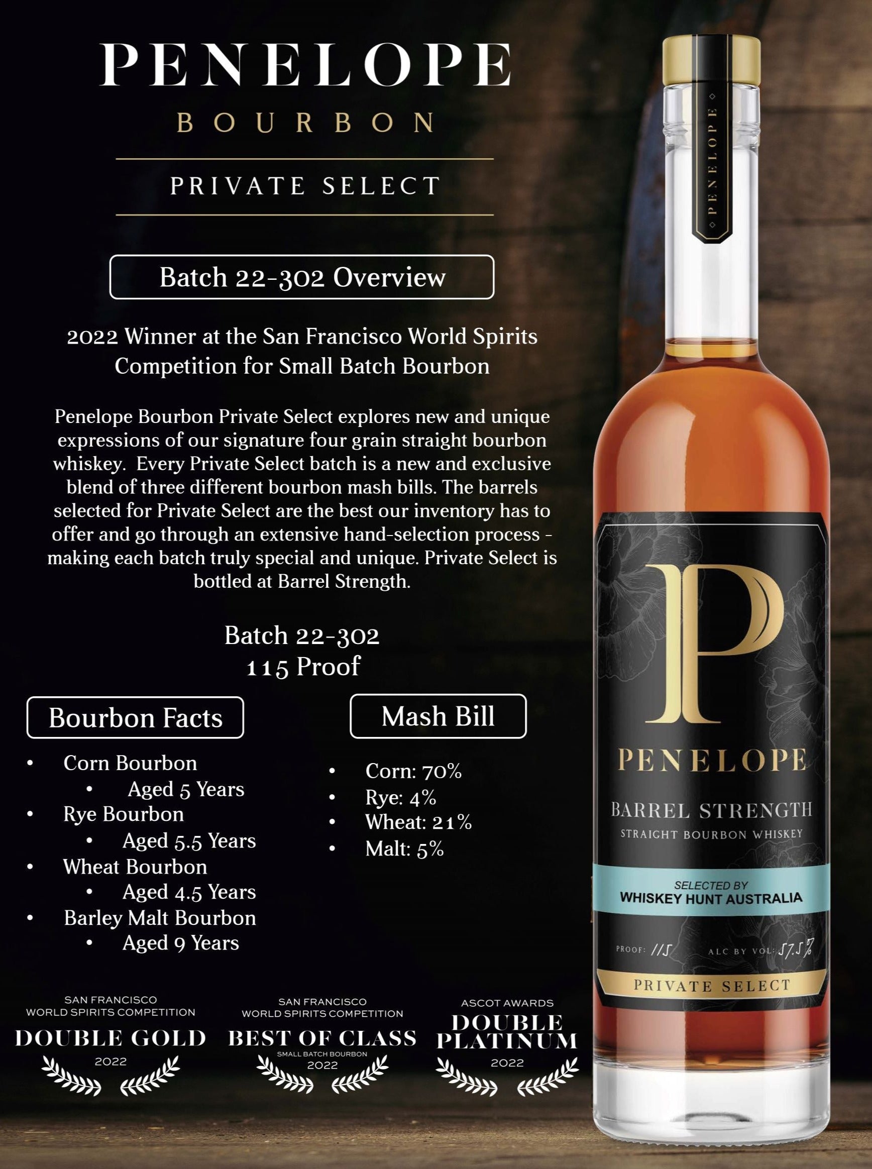 Penelope Private Select Bourbon - Whiskey Hunt Australia 750ml